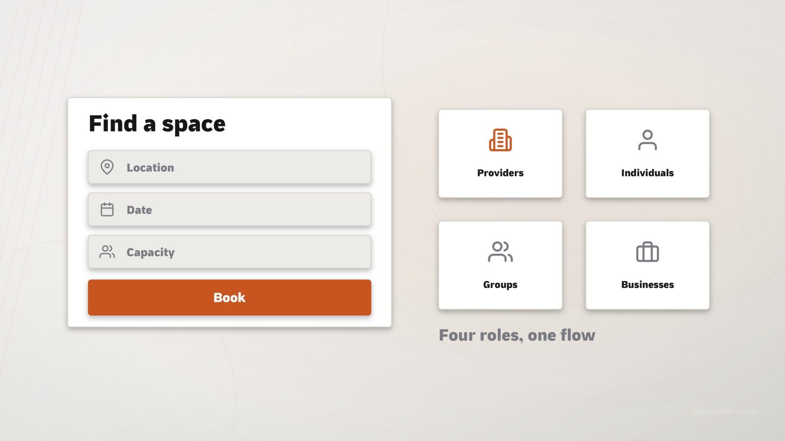 Building a Digital Experience for a Space Booking Marketplace