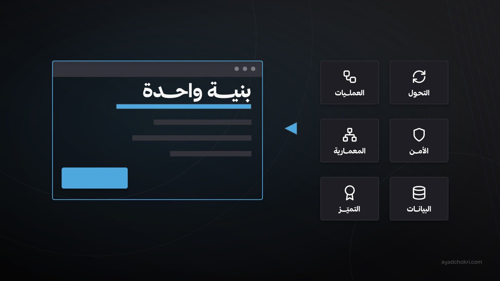 ممارسات استشارية متعددة، وحضور رقمي واحد