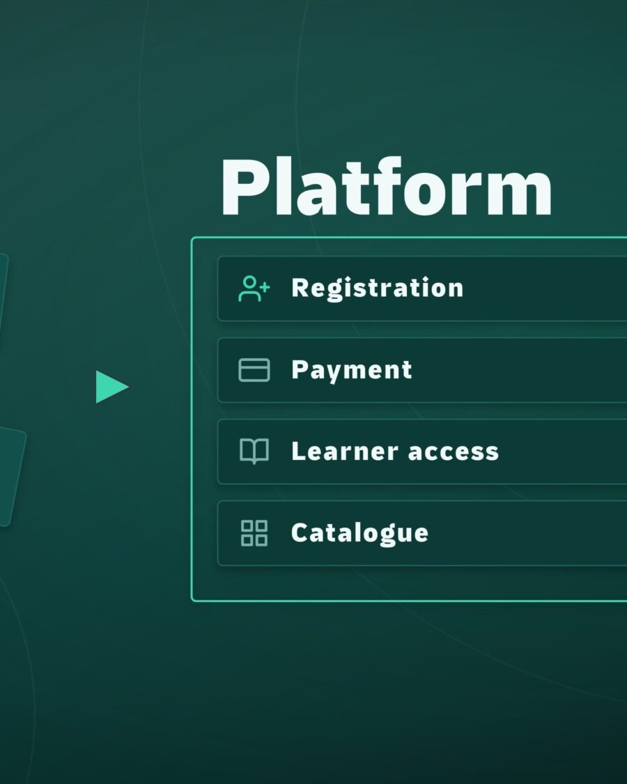 من التشغيل اليدوي إلى منصة رقمية منظّمة